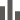 Sales Professionals